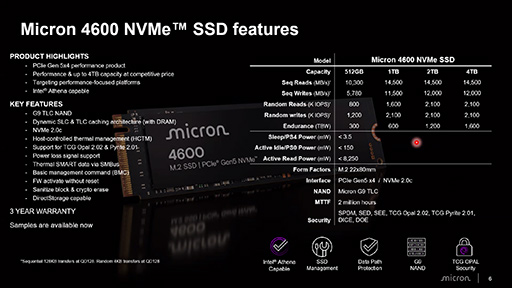 画像ギャラリー No.004のサムネイル画像 / 生成AI搭載ゲームにも向く? Micronが新型のPCIe 5.0対応M.2 SSD「4600 SSD」を発表。最大容量は4TB