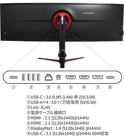 ꡼ No.005 | 4K/144Hzб5ߤڤä28ޡվǥץ쥤JAPANNEXT顣5K49ȥ磻ɤо