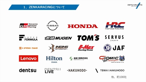 ꡼ No.006 | ZENKAIRACINGߥ졼졼󥰥ǥХΤFanatecŹˡξҤμȤߤҲ𤵤줿PR٥ȳ