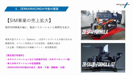 ꡼ No.017 | ZENKAIRACINGߥ졼졼󥰥ǥХΤFanatecŹˡξҤμȤߤҲ𤵤줿PR٥ȳ