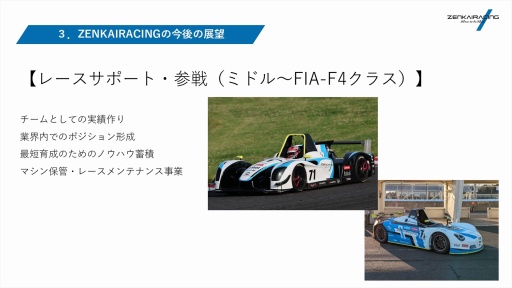 ꡼ No.020 | ZENKAIRACINGߥ졼졼󥰥ǥХΤFanatecŹˡξҤμȤߤҲ𤵤줿PR٥ȳ