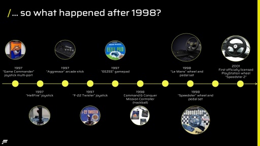 ꡼ No.026 | ZENKAIRACINGߥ졼졼󥰥ǥХΤFanatecŹˡξҤμȤߤҲ𤵤줿PR٥ȳ