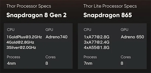 その他 AYN Thor Base Snapdragon 8 Gen 2 AYN Thor」発表！任天堂DSライクなデュアルディスプレイAndroidゲーム