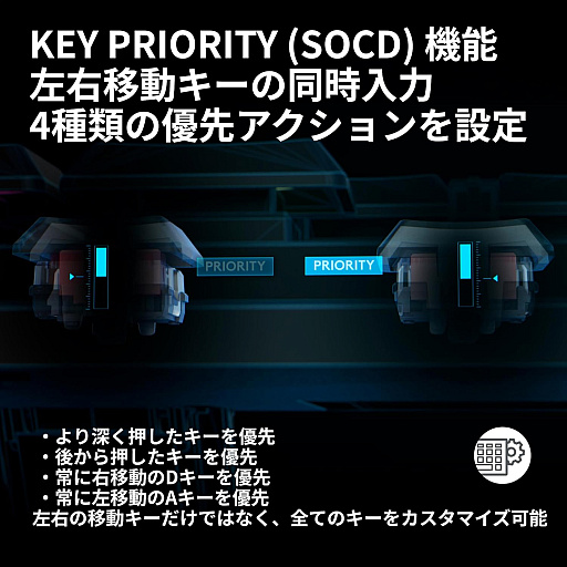 ���������꡼ No.015�Υ���ͥ������ / Amazon�����ߥ󥰥��ȥ��ǳؤ֥�����ǥХ����Ѹ졣��WOLED�ס�QD-OLED�ס֥�ԥåɥȥꥬ���ס�SOCD�פʤɤκǿ����Ѥ�ʬ�����PR��