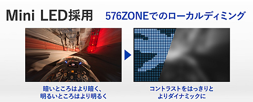 ���������꡼ No.024�Υ���ͥ������ / Amazon�����ߥ󥰥��ȥ��ǳؤ֥�����ǥХ����Ѹ졣��WOLED�ס�QD-OLED�ס֥�ԥåɥȥꥬ���ס�SOCD�פʤɤκǿ����Ѥ�ʬ�����PR��