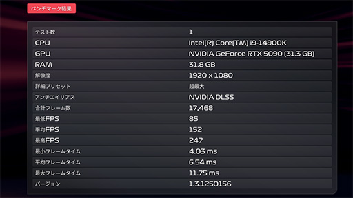 ���������꡼ No.082�Υ���ͥ������ / ��4Gamer�٥���ޡ����쥮��졼�����32�פ��꡼������CoD:BO7�ס�BF6�פ�Ƴ�������ϥ�磻�륺�η�¬��ˡ���ѹ�