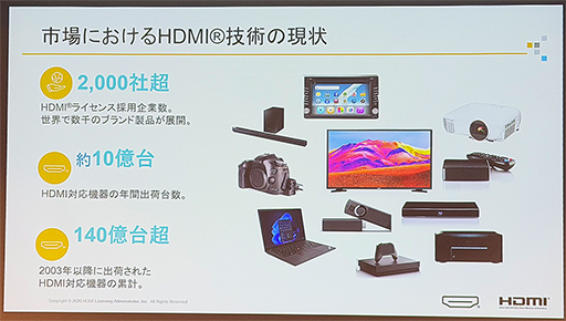 画像ギャラリー No.003のサムネイル画像 / 4K/480Hz表示も可能なHDMI 2.2はゲーム分野が牽引する? HDMI Licensingが最新動向を紹介