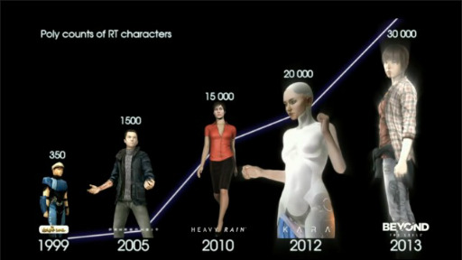 ꡼ No.027 | PlayStation 4פ2013ǯȯ䡣֥եʥե󥿥ץ꡼PS3/PS4Diablo IIIפξӽФPlayStation Meeting 2013Twitter¶ޤȤ