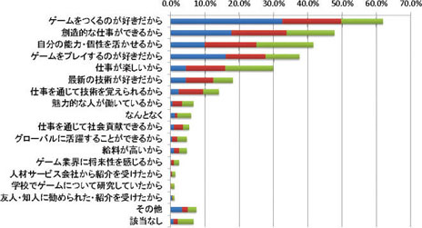 ꡼ No.003Υͥ / ܤΥ೫ȯԤʿŪǯ34Фǡǯ522ߡ֥೫ȯԤȰռ˴ؤ륢󥱡Ĵפ®󤬸
