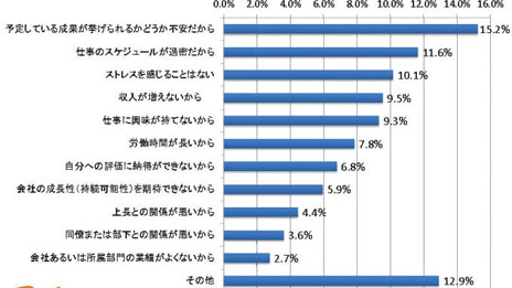 ꡼ No.004Υͥ / ܤΥ೫ȯԤʿŪǯ34Фǡǯ522ߡ֥೫ȯԤȰռ˴ؤ륢󥱡Ĵפ®󤬸