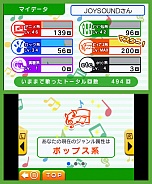 ꡼ No.006Υͥ / ˥ƥɡ3DSѥ饪եȡ֥饪 JOYSOUNDפۿϡ10ĶڶʤѰդ졤䥢˥Ϣʤ˭