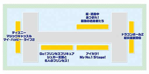 ���������꡼ No.007�Υ���ͥ������ / �Х�����ʥॳ���󥿡��ƥ�����ȡ�TGS 2015�����ߥ����Ȥ򹹿�