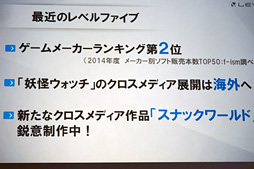 ꡼ No.003Υͥ / TGS 2015ϥ٥եβǡ벦Ƚǡפ򲼤Ƥ᤬롤бļԤȥꥨŪʴط