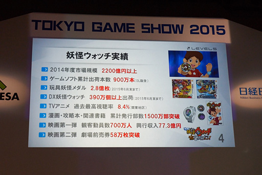 ꡼ No.004Υͥ / TGS 2015ϥ٥եβǡ벦Ƚǡפ򲼤Ƥ᤬롤бļԤȥꥨŪʴط