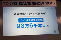꡼ No.005Υͥ / TGS 2015ϥ٥եβǡ벦Ƚǡפ򲼤Ƥ᤬롤бļԤȥꥨŪʴط