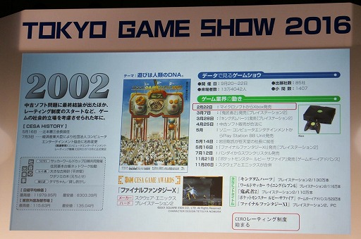 ���������꡼ No.023�Υ���ͥ������ / ��TGS 2016�ϵ�ǰ�ֱ��̤��ذ����Ѥ�CESA��Ω�λפ� ��CESA 20ǯ����ߤȾ������İ�֥�ݡ��ȡ�5�ͤν��ä���ä�CESA�Τ���ޤǤȺ����Ÿ˾�Ȥ�