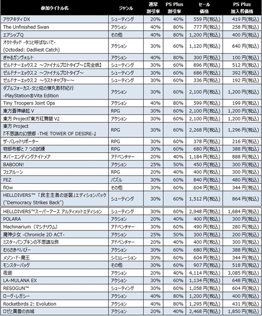 ���������꡼ No.003�Υ���ͥ������ / SIEJA��PS�ե����ޥåȸ����Υ���ǥ���������60�����ȥ�ʾ夬�������оݤȤʤ�֥٥��ȥҥåȥ���ǥ������� ������פ���ָ���ǳ���