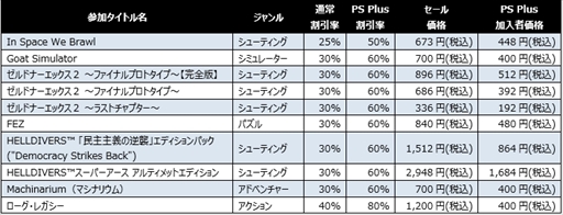 ���������꡼ No.004�Υ���ͥ������ / SIEJA��PS�ե����ޥåȸ����Υ���ǥ���������60�����ȥ�ʾ夬�������оݤȤʤ�֥٥��ȥҥåȥ���ǥ������� ������פ���ָ���ǳ���