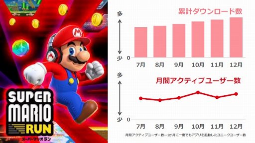  No.011Υͥ / ǤŷƲ2018ǯ33Ⱦ軻Nintendo Switch߷1300