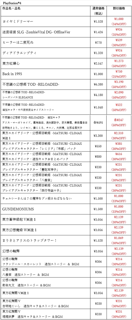 ���������꡼ No.003�Υ���ͥ������ / ��Play,Doujin!�׺��ʤ��оݤˤ�����������ڡ��󤬳���