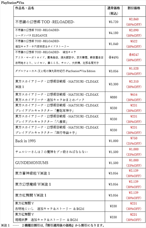 ���������꡼ No.004�Υ���ͥ������ / ��Play,Doujin!�׺��ʤ��оݤˤ�����������ڡ��󤬳���