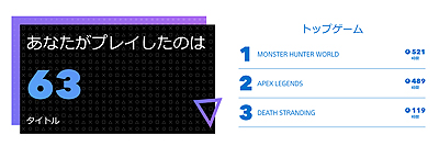 ���������꡼ No.003�Υ���ͥ������ / �����PlayStation�ǤΥ����ƥ��ӥƥ��򿶤��֤��֤��ʤ���PLAYSTATION 2019�״�褬��������