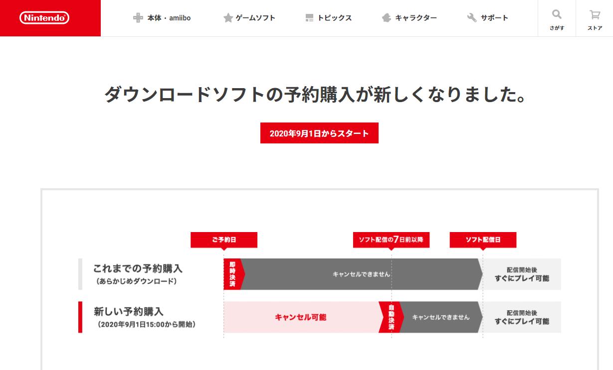 任天堂 ダウンロードソフトの予約購入がキャンセル可能に 決済日が配信日の7日前に変更