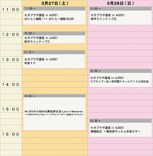 ���������꡼ No.006�Υ���ͥ������ / ��������å����ץ饤����ȯɽ���������ȡ֥����ץ饶�̿� in AJ2021�פ�3��27����28���˼»�