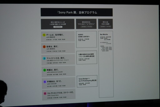 ꡼ No.009Υͥ / Sony ParkŸݡȡΰ餵󥻥쥯ȤPSȥ뤬µǳڤ