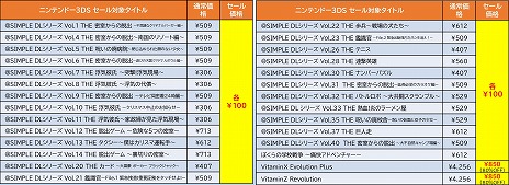 ���������꡼ No.003�Υ���ͥ������ / �֥ǥ��ܥ��ϵ��ɱҷ��פ�Ƽ�DX�ǥ����ȥ뤬�����ʲ��ʤˡ��˥�ƥ�ɡ�e����åפ�D3P��New Year������ɤ�������