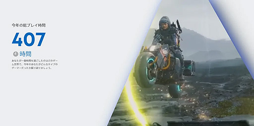 ���������꡼ No.004�Υ���ͥ������ / �֤��ʤ���PlayStation 2021������������1ǯ�֤Υ�����ץ쥤�������ǧ���ơ�̵���ץ쥼��ȤΥ��Х������餪��