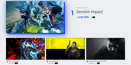 ���������꡼ No.006�Υ���ͥ������ / �֤��ʤ���PlayStation 2021������������1ǯ�֤Υ�����ץ쥤�������ǧ���ơ�̵���ץ쥼��ȤΥ��Х������餪��