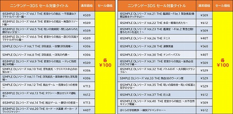 ꡼ No.007Υͥ / ֥ǥܥϵɱҷס֥ޥɡפۤSwitch/3DSѥեȤ90󥪥աǥ꡼ѥ֥å㡼GWɥ