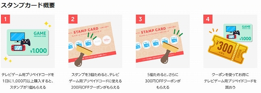 ���������꡼ No.003�Υ���ͥ������ / Amazon.co.jp��������Υץ�ڥ��ɥ����ɤ���äƥ�����פ򽸤��ȡ���������ݥ󤬤�館�륭���ڡ���»��档9��7���ޤ�