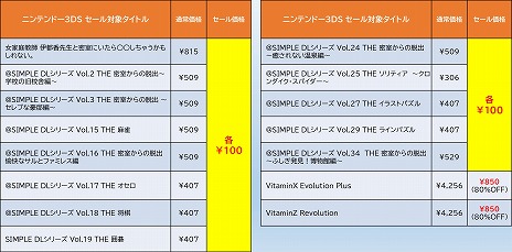 ���������꡼ No.004�Υ���ͥ������ / ���ϵ��ɱҷ�3�פۤ����͵������ȥ뤬����87�󥪥ա��ǥ������꡼���ѥ֥�å��㡼�ˤ��Switch/3DS���ʤΥ����뤬��������