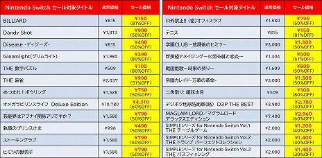 ꡼ No.005Υͥ / ֥ǥܥϵɱҷפʤɡ͵ȥ뤬81󥪥աǥ꡼ѥ֥å㡼8ɤ˥ƥɡeåפǳ