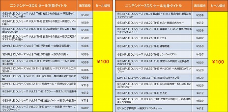 ꡼ No.006Υͥ / ֥ǥܥϵɱҷפʤɡ͵ȥ뤬81󥪥աǥ꡼ѥ֥å㡼8ɤ˥ƥɡeåפǳ