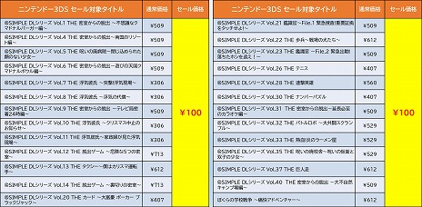 ���������꡼ No.006�Υ���ͥ������ / �֥ǥ��ܥ��ϵ��ɱҷ��פʤɡ��͵������ȥ뤬����81�󥪥ա��ǥ������꡼���ѥ֥�å��㡼��Switch/3DS����DL���ʤΥ����뤬����