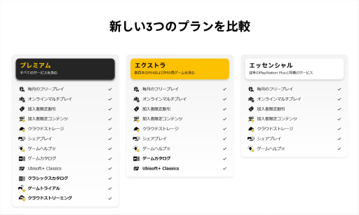 ꡼ No.002 | PlayStation Plus˥塼뤫1ǯʾ夬вᤷߤΥ饤ʥåפ䥵ӥƤϤɤʤäƤ롩