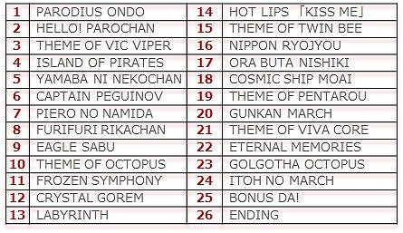 画像ギャラリー No.005のサムネイル画像 / 「パロディウスだ!」「がんばれゴエモン」など,KONAMIファミコンタイトル44作品の音源を収録する13枚組CD-BOXが11月15日に発売