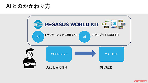 ꡼ No.014 | JP GAMES϶ȼ Ȫ ü˥󥿥ӥ塼FFγȯиRPGꥨμʤ륹ƥåפĩ