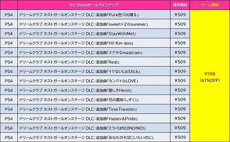 ꡼ No.007 | DLCåȤˤʤäϵɱҷ5פ70󥪥դǺǰ͡ ǥ꡼ѥ֥å㡼PS StoreְΤ㤤פ˻