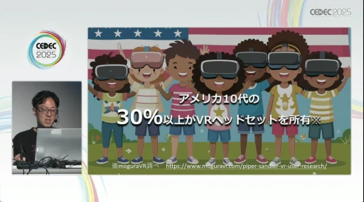 ꡼ No.004 | ˶೫ȯν⤯VR̤ ںʤΥꥮȳȯԤζץݡȡCEDEC 2025