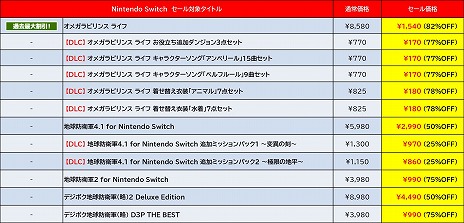 ꡼ No.007Υͥ / ֥ᥬӥ 饤աפǰͤ1540ߡ ǥ꡼ѥ֥å㡼SwitchʤʡAutumn Saleɤ