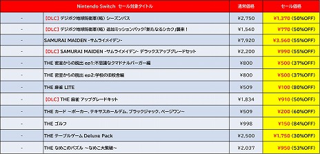 ꡼ No.008Υͥ / ֥ᥬӥ 饤աפǰͤ1540ߡ ǥ꡼ѥ֥å㡼SwitchʤʡAutumn Saleɤ