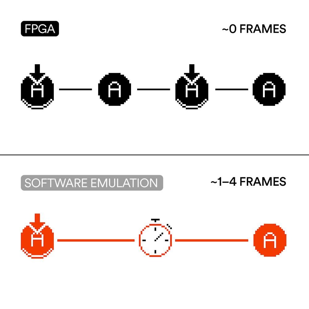 ꡼ No.003 | ꥢ顼N64ߴȯ䡣ȤƩ륯ꥢͤǡٱʤյˤбץ쥤ڤ