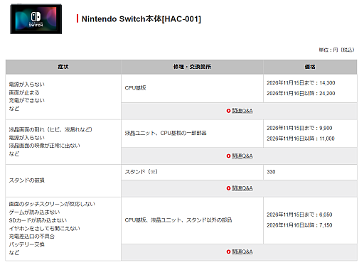画像ギャラリー No.004のサムネイル画像 / Switch2 / Switch本体の修理価格を11月16日に到着した修理品から改定。修理内容によっては9900円の値上げに