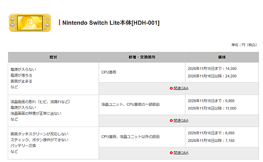 画像ギャラリー No.005のサムネイル画像 / Switch2 / Switch本体の修理価格を11月16日に到着した修理品から改定。修理内容によっては9900円の値上げに