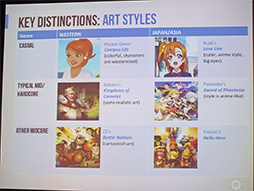 画像ギャラリー No.010のサムネイル画像 / 米国のモバイルゲーム市場は,日本と何が違う? JETRO主催のセミナーで米国のトレンドを聞いてきた