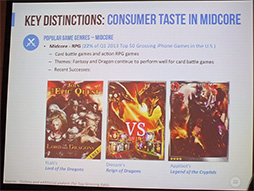 画像ギャラリー No.011のサムネイル画像 / 米国のモバイルゲーム市場は,日本と何が違う? JETRO主催のセミナーで米国のトレンドを聞いてきた